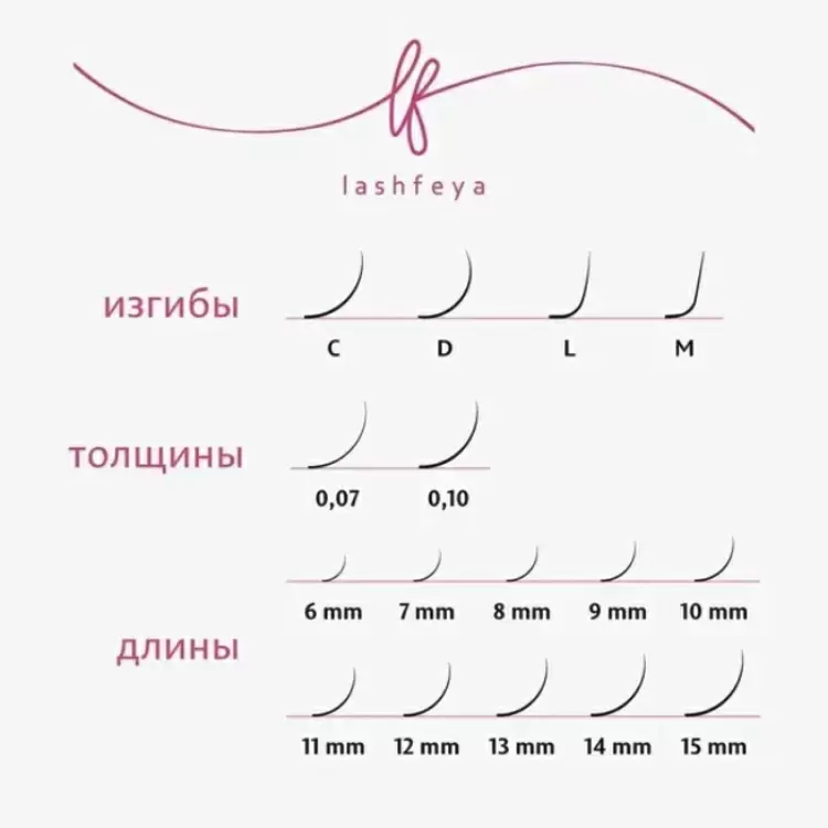 Ресницы чёрные lashfeya Black, Микс 16 линий