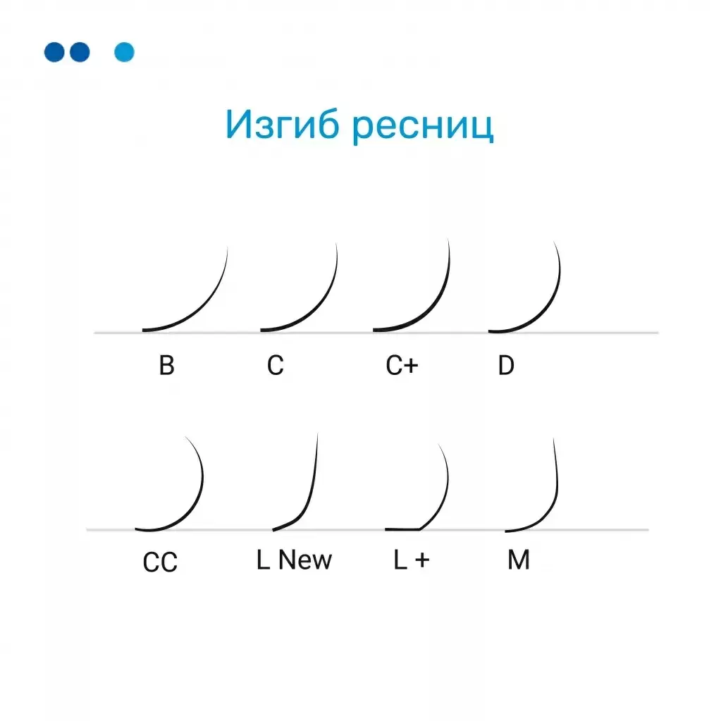 Ресницы чёрные Be Perfect Black, 16 линий