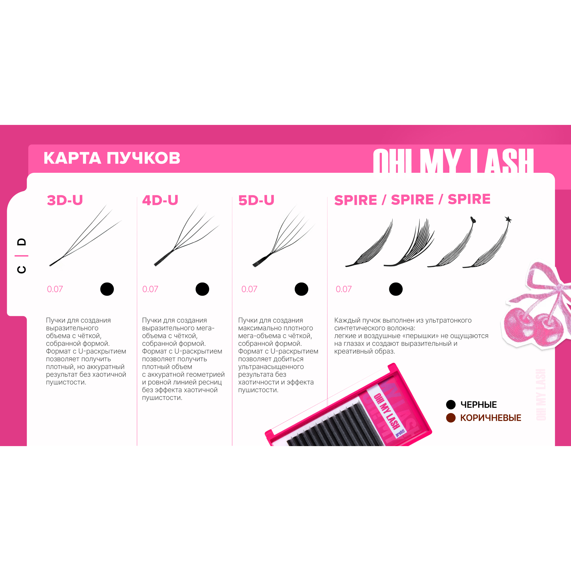 Ресницы чёрные OH! MY LASH в пучках 3D-W, 12 линий